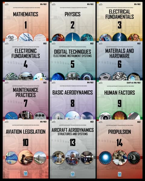 B2 Avionics Complete Manual Library cover