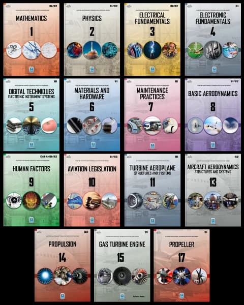 B1.1 + B2 Combined Manual Library cover