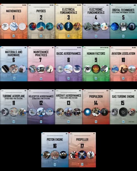 B1 / B2 Complete Manual Library (All 17 Modules) cover