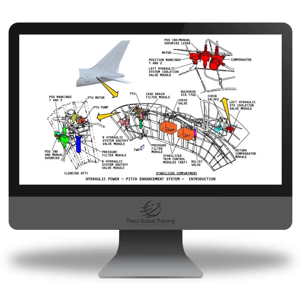 Boeing 767 PW4000 & GE CF6 continuation training course