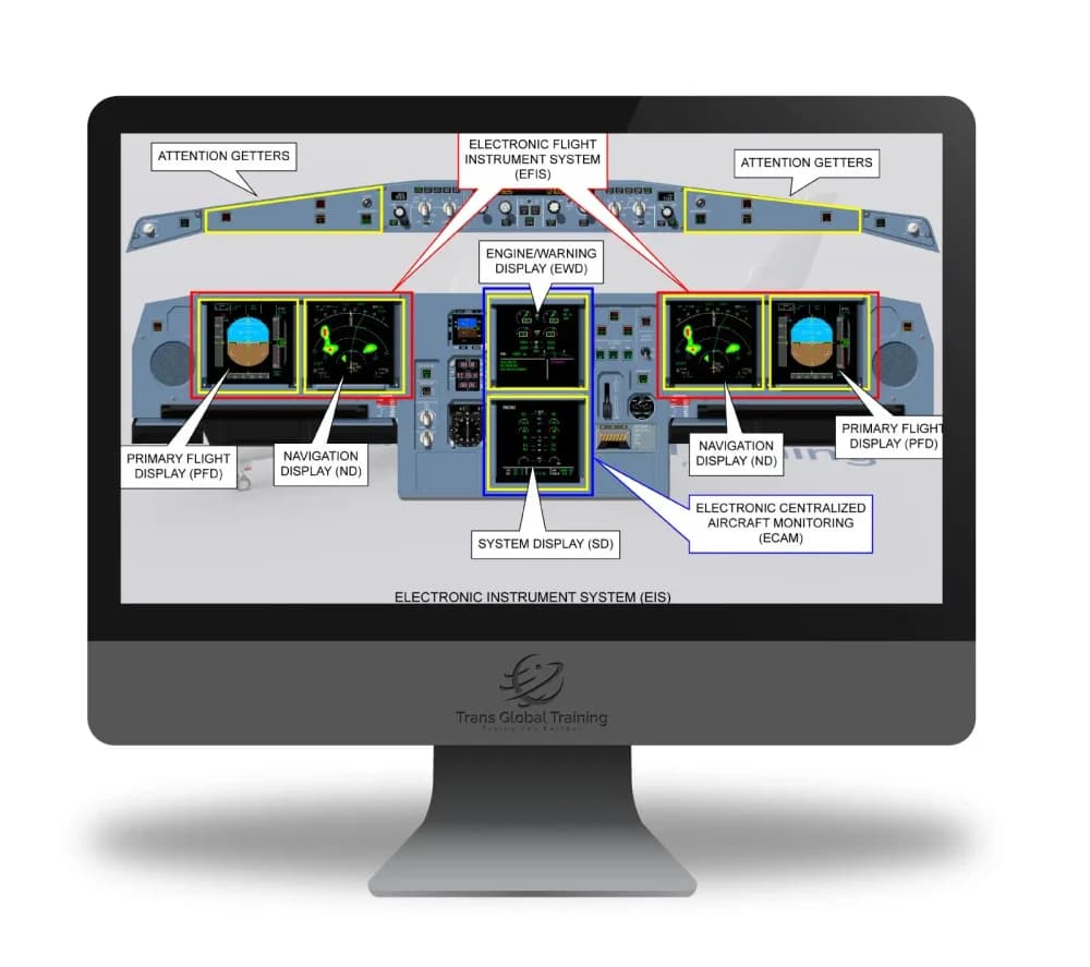 Airbus A330 PW4000 continuation training course